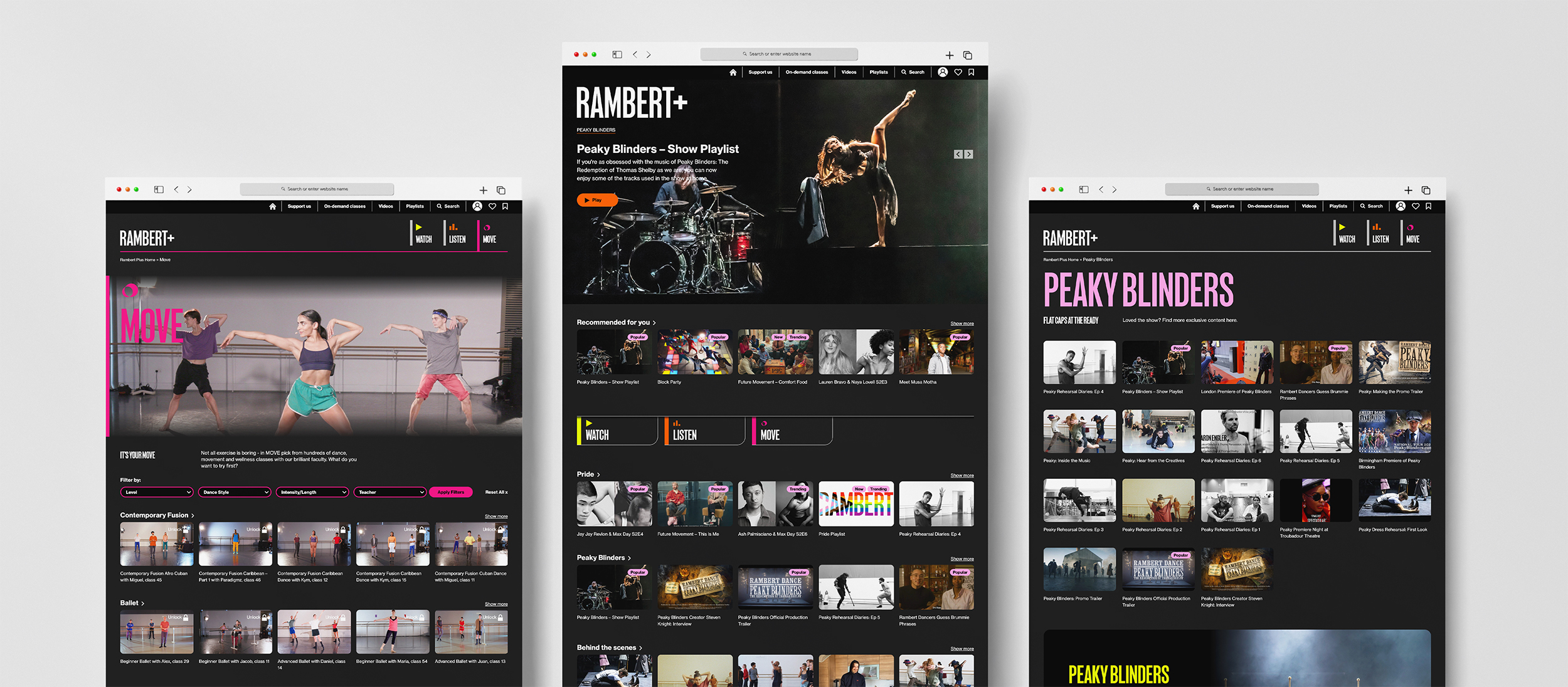 Rambert Plus